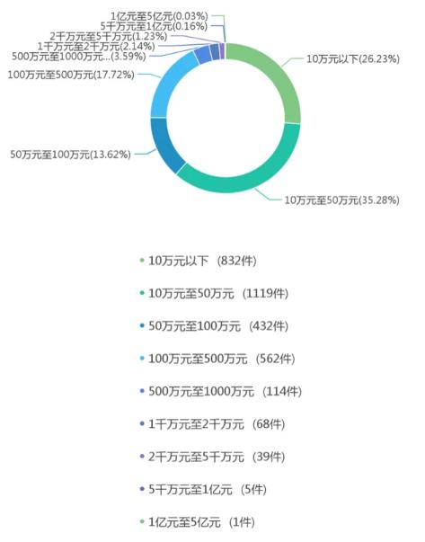 搜狗截图22年10月08日0858_4.jpg