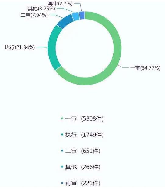 搜狗截图22年10月08日0859_6.jpg