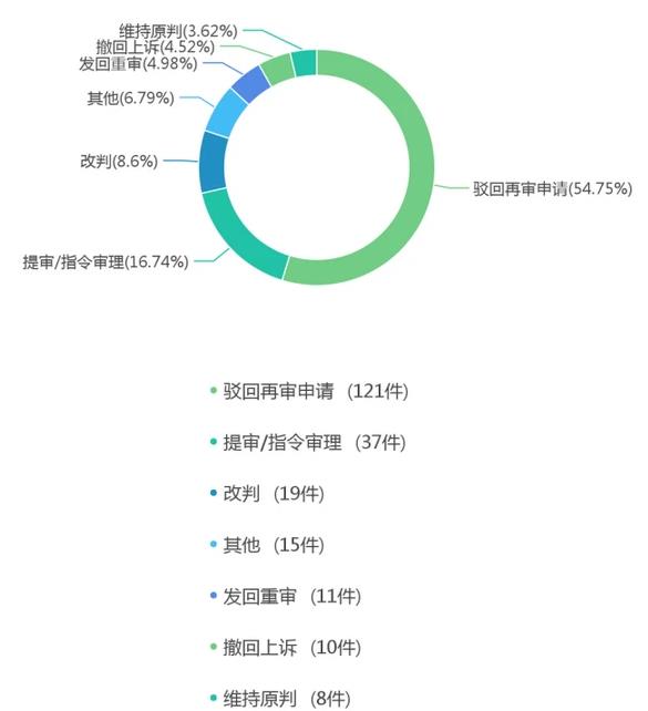 搜狗截图22年10月08日0901_10.jpg